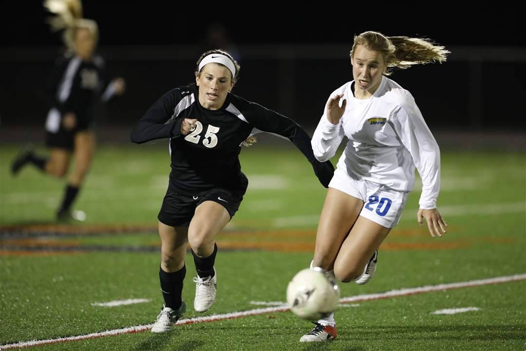 Yellow Jackets On Fire