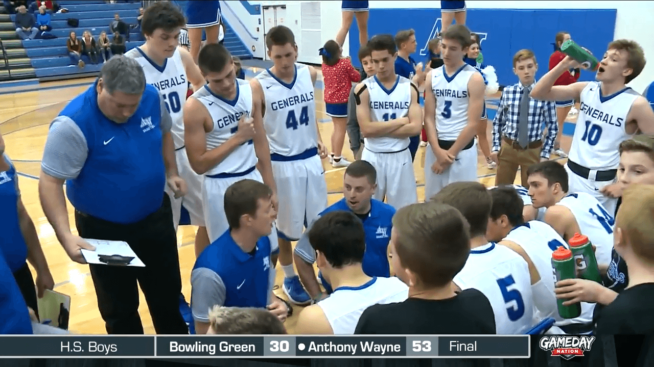 Generals March Past BG