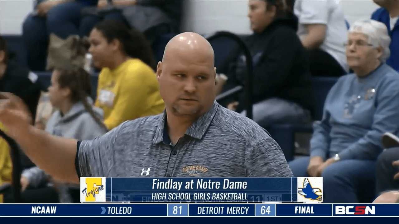 NDA Remains Undefeated in the TRAC