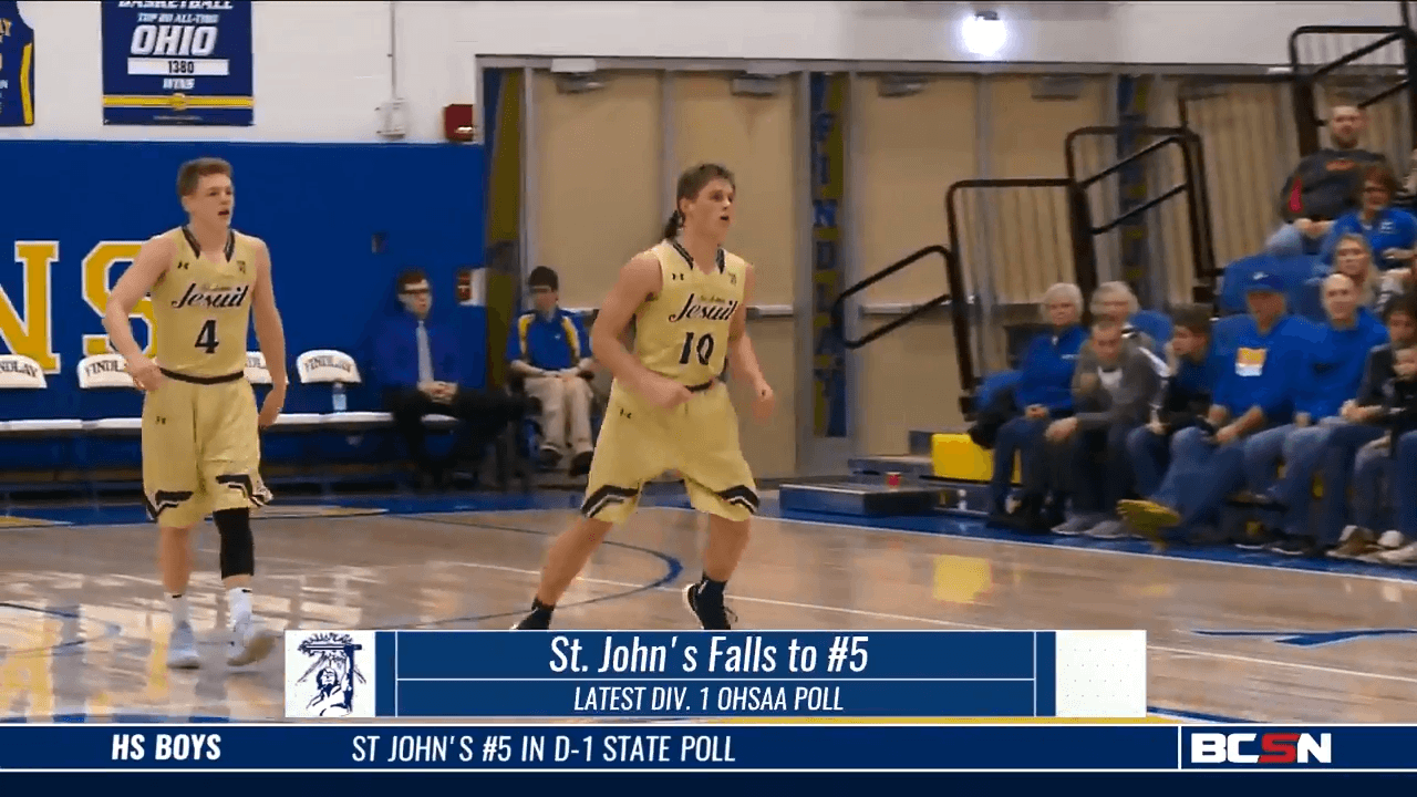 St. John’s Titans Falls to #5 in Latest Rankings