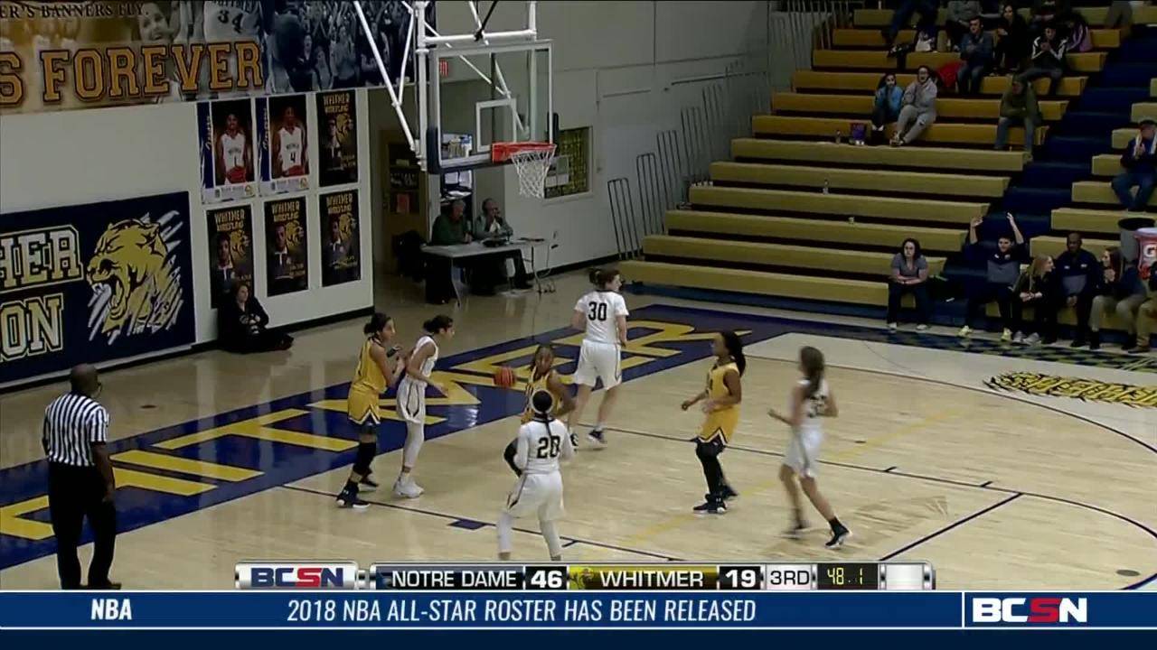 Notre Dame Academy vs Whitmer Girls High School Basketball