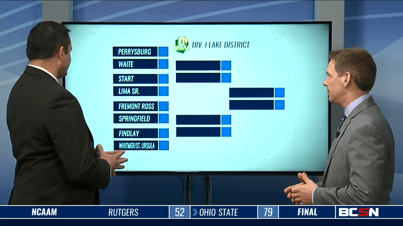 Breaking Down The High School Brackets
