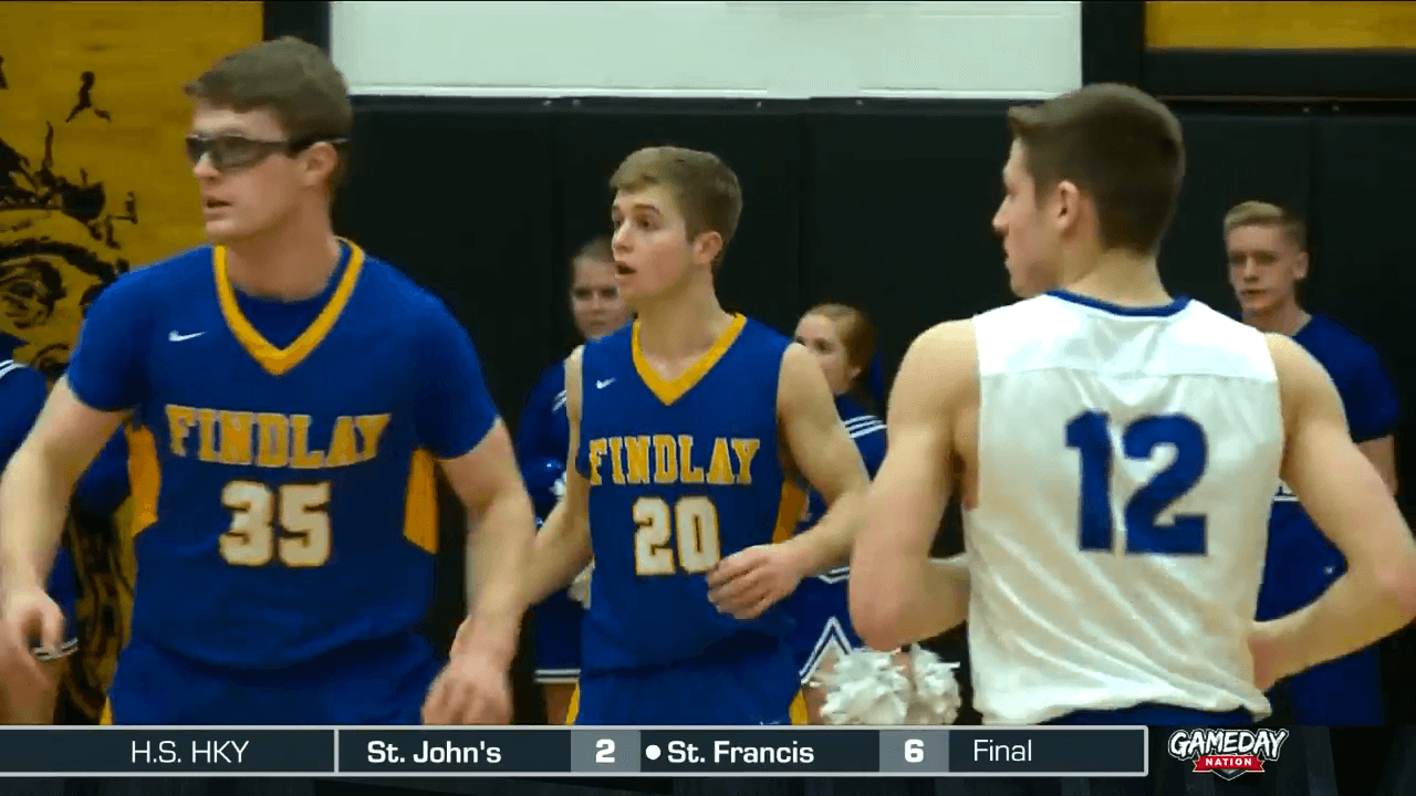 Findlay vs Anthony Wayne HS Boys Basketball