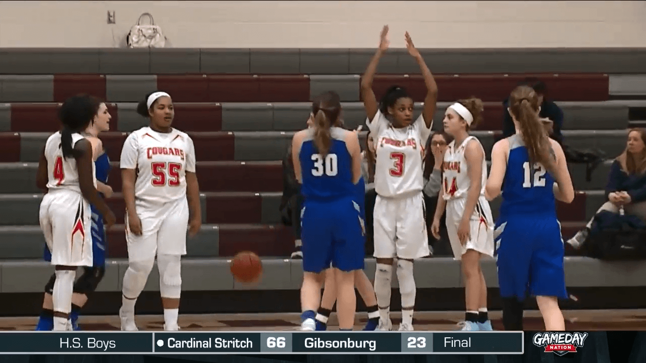 AW Southview HS Girls Basketball