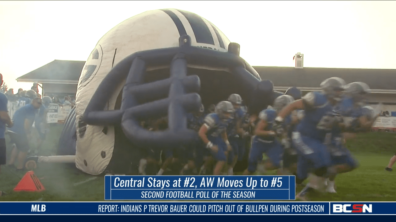 High School Football Rankings