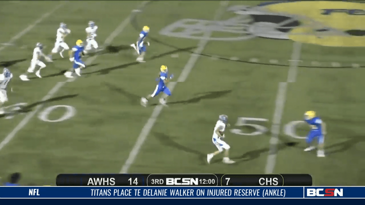 First Football Poll of the Season