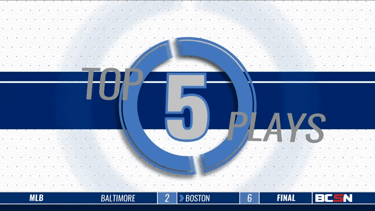 Top 5 Plays of the Week