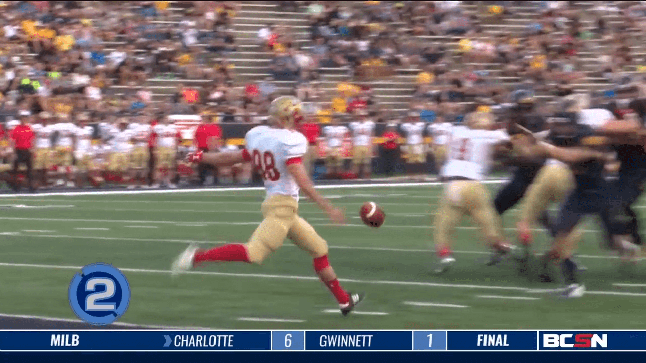 Top 5 Plays of the Week