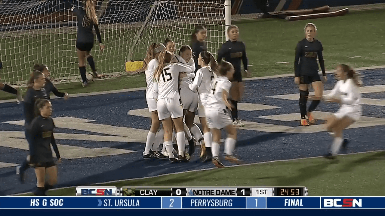 Notre Dame Blanks Clay