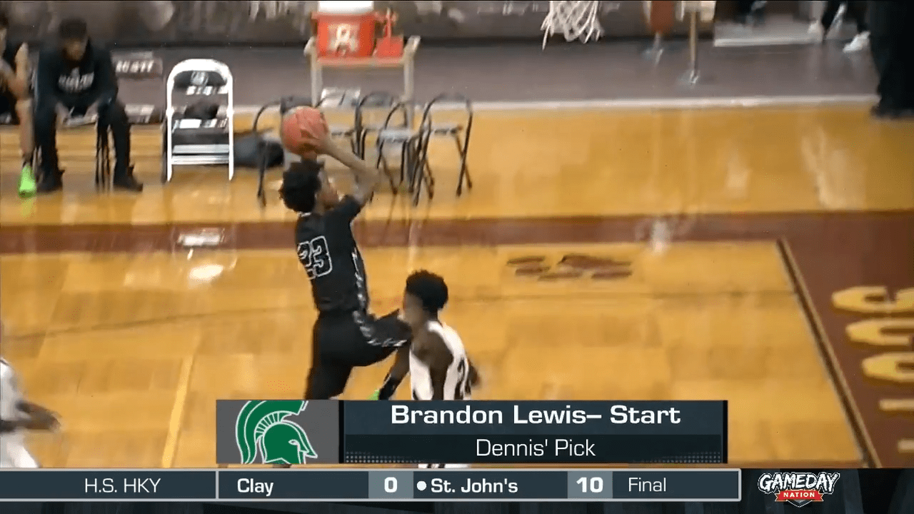 Week Two Players of the Week Nominees