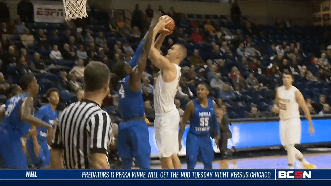 Toledo Rockets Men’s Basketball Team off to a Hot Start