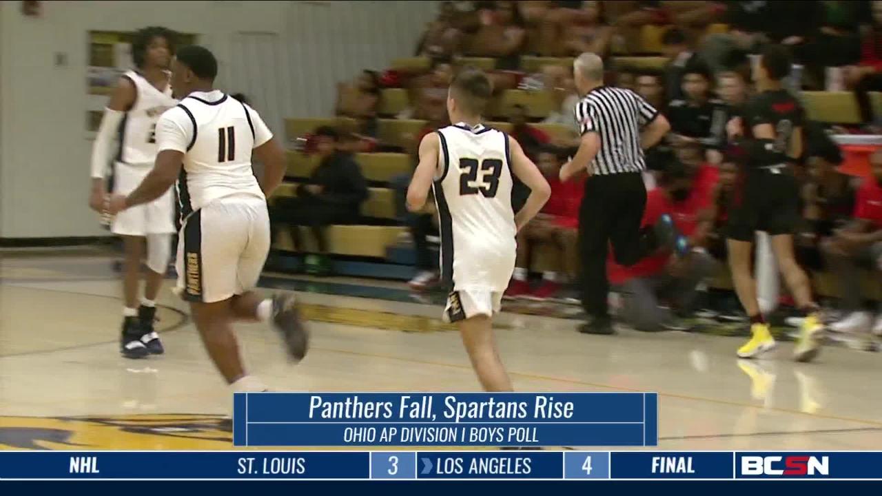 Boys Basketball Poll