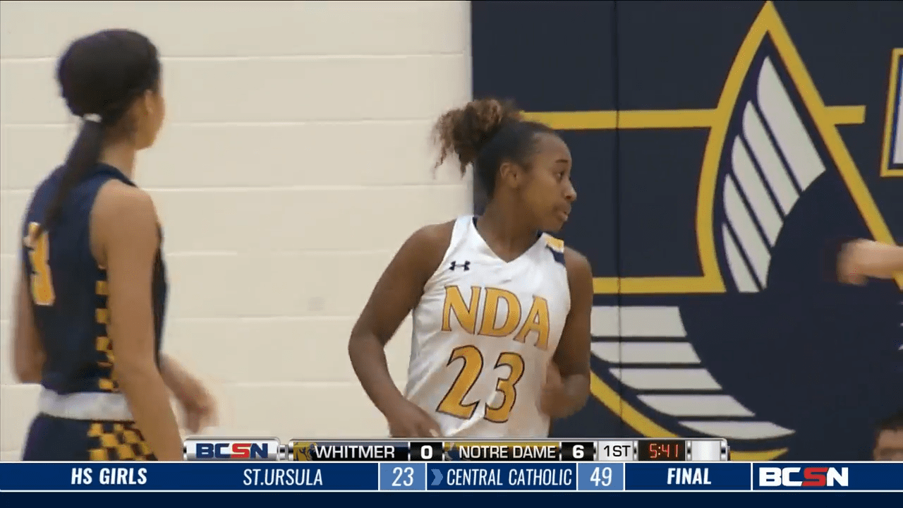 Notre Dame Dominates Whitmer