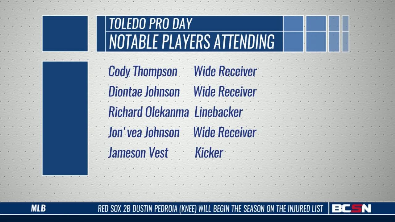 Toledo Rockets Returning for Pro Day