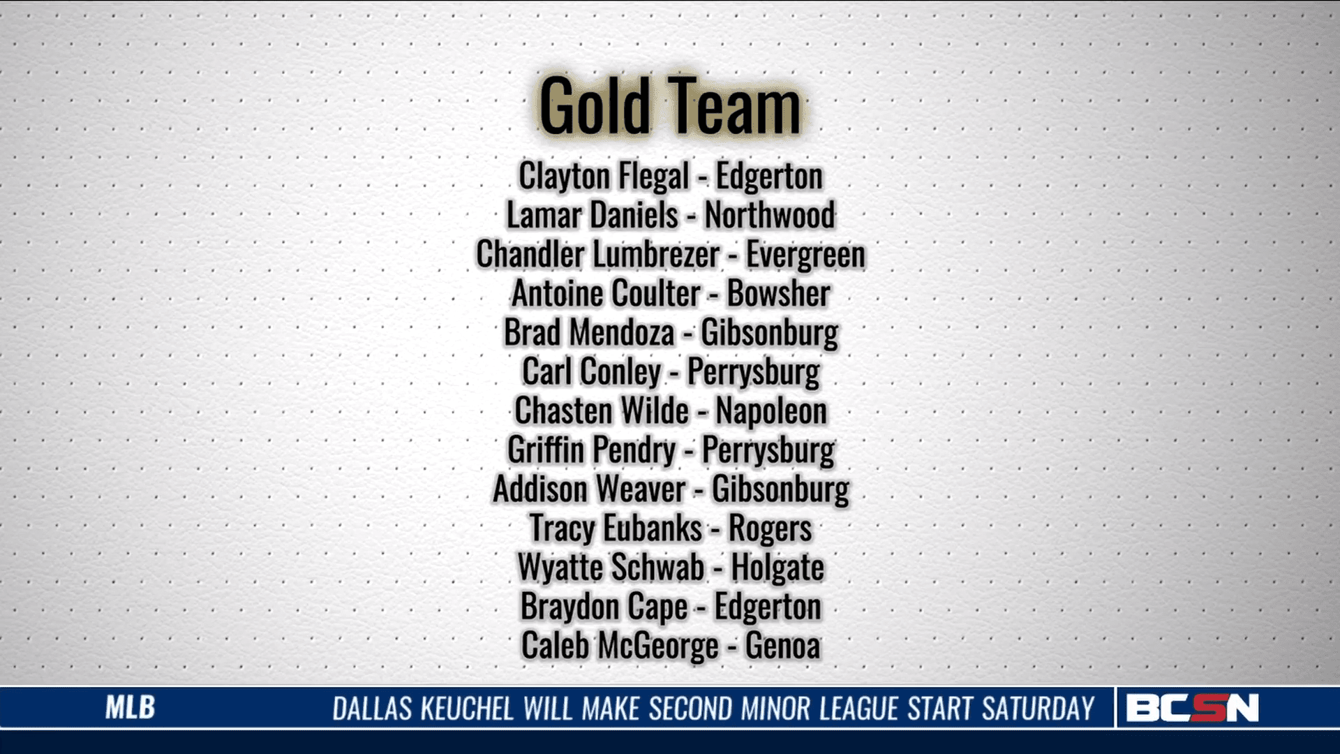 Black and Gold All-Star Football Rosters Released