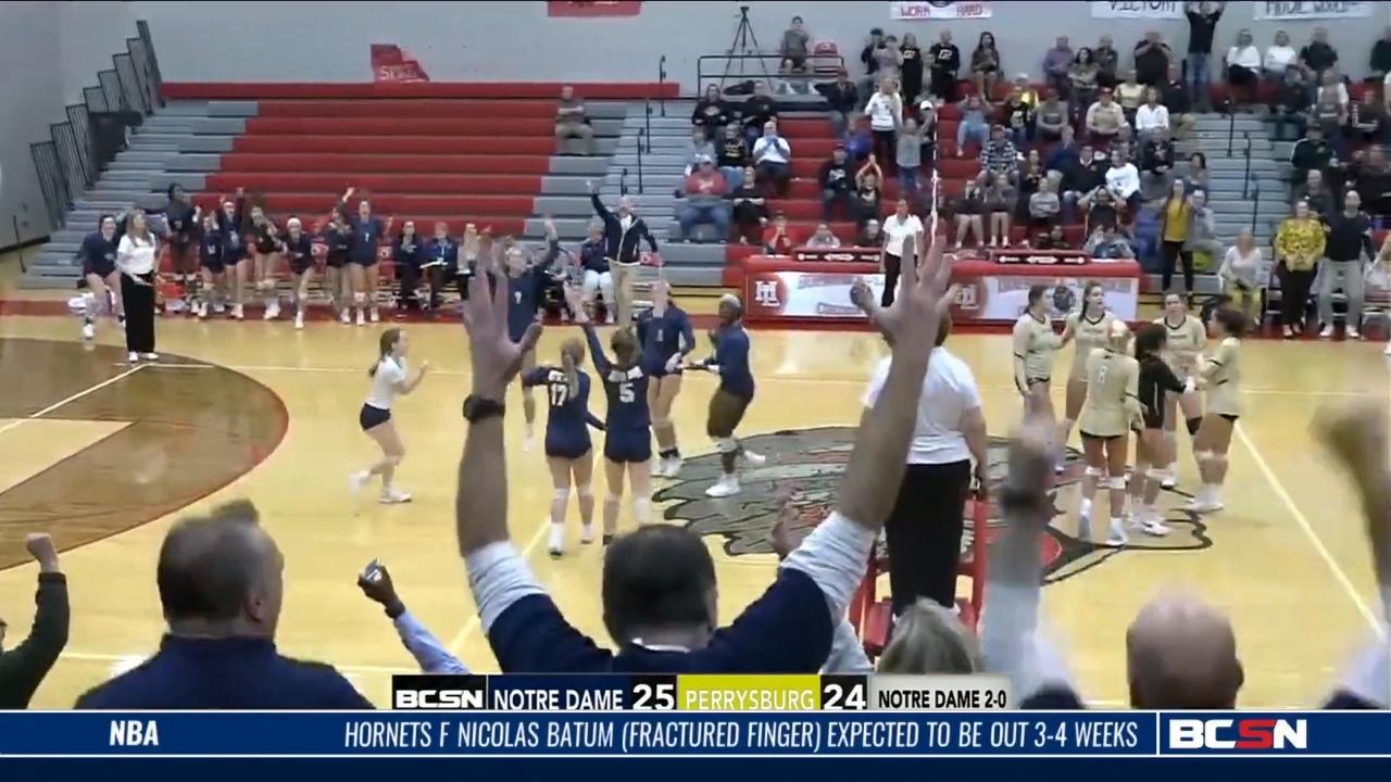 Notre Dame Academy Wins 5th District Title in a Row