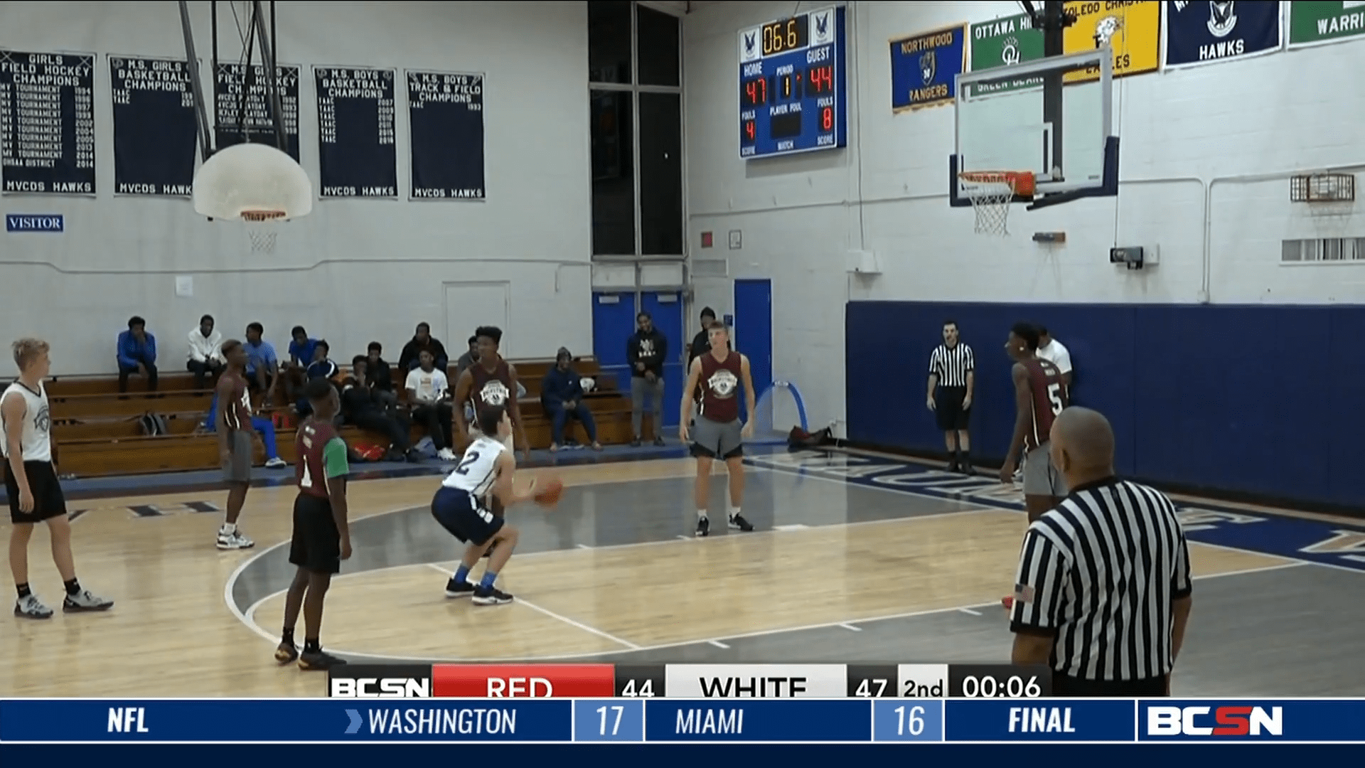 Toledo Elite Fall Championship Results