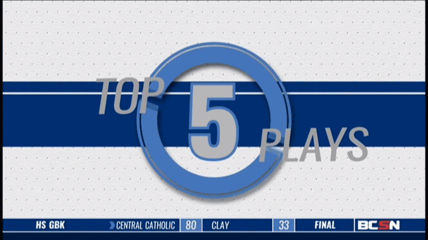 Top 5 Plays of the Week Presented by Athletico
