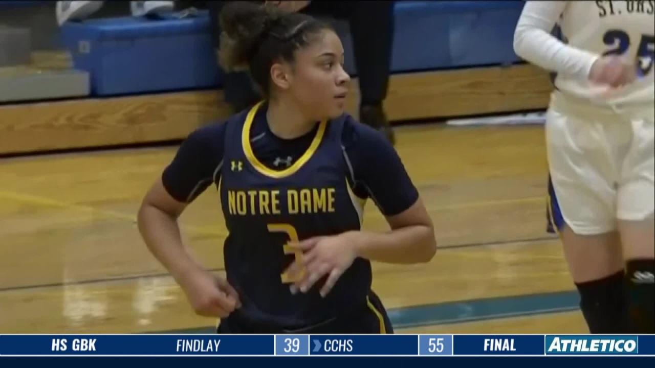 Notre Dame Dominates St. Ursula in TRAC Matchup
