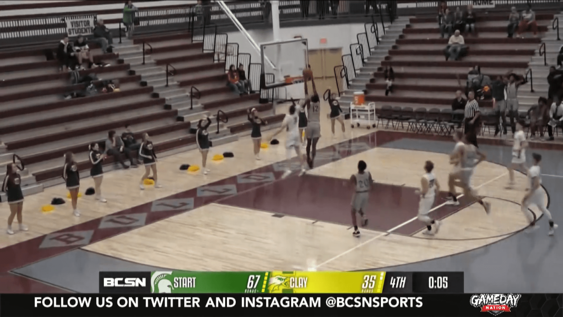 Start Offense Too Much For Clay in Sectional Final