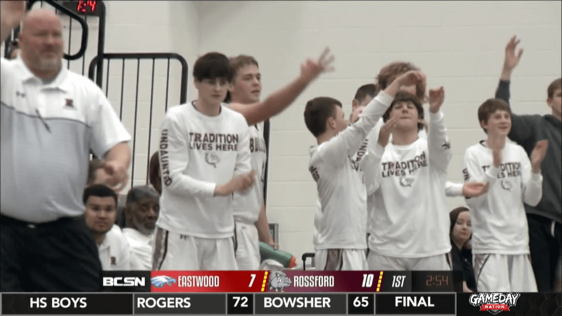 ROSSFORD CLINCHES SHARE OF NBC TITLE WITH WIN OVER EASTWOOD