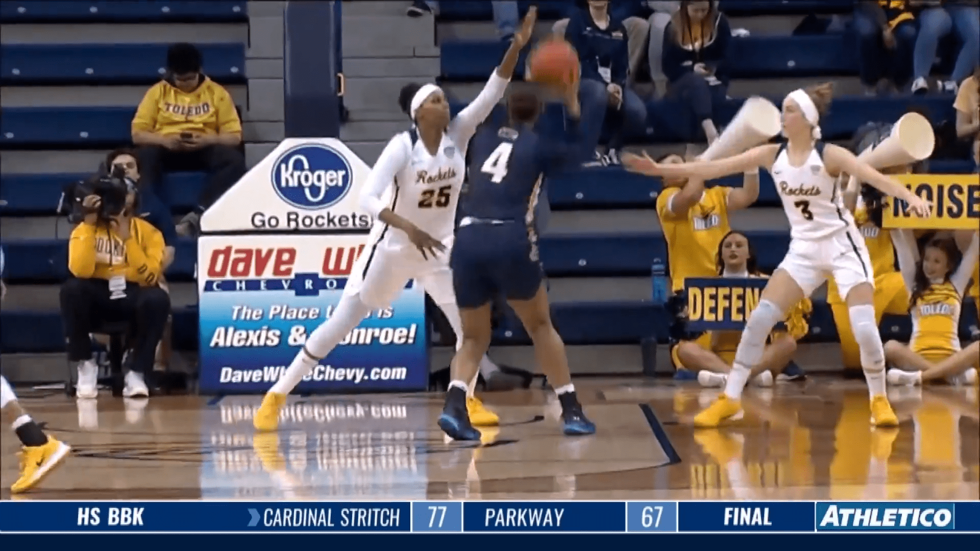 Toledo Women Score Big MAC Win Over Kent State