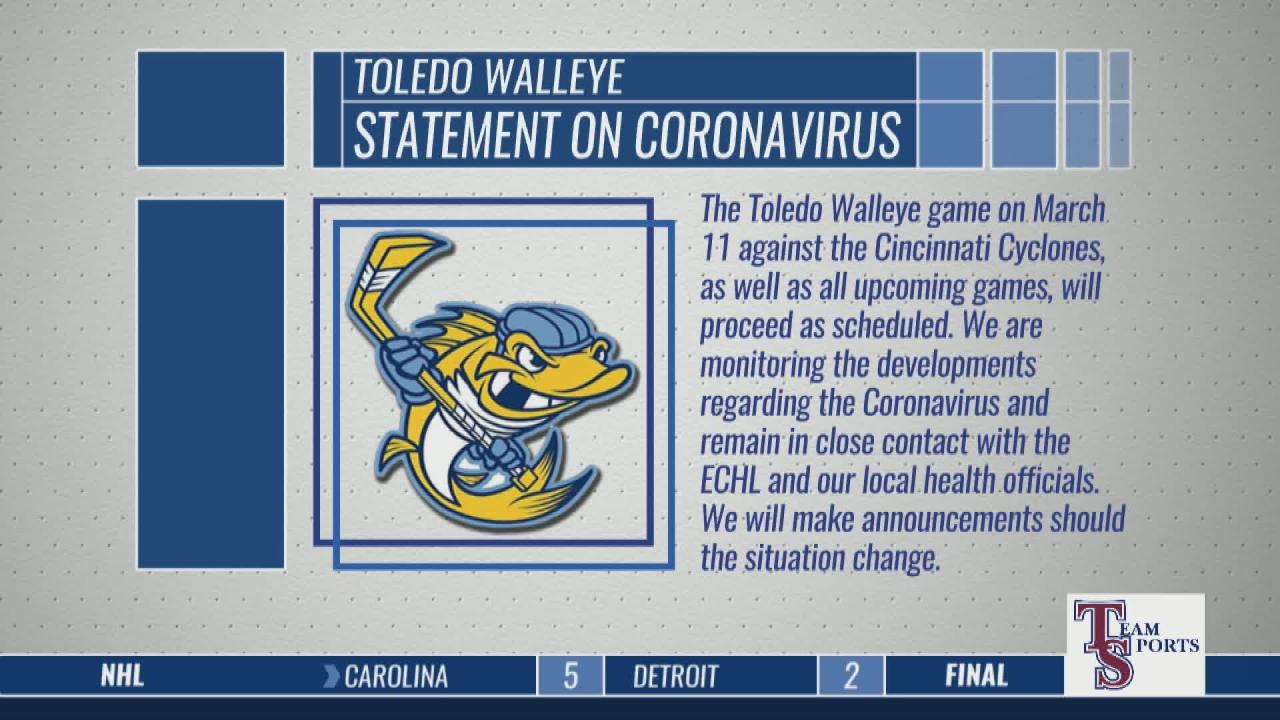 COVID19 Impacting the Local Sports World