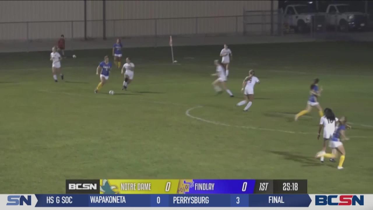 Findlay Girls Soccer Blanks Notre Dame