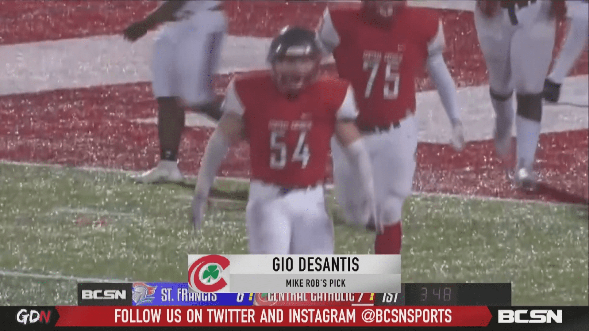 Players of the Week Nominees for 10/24/2020