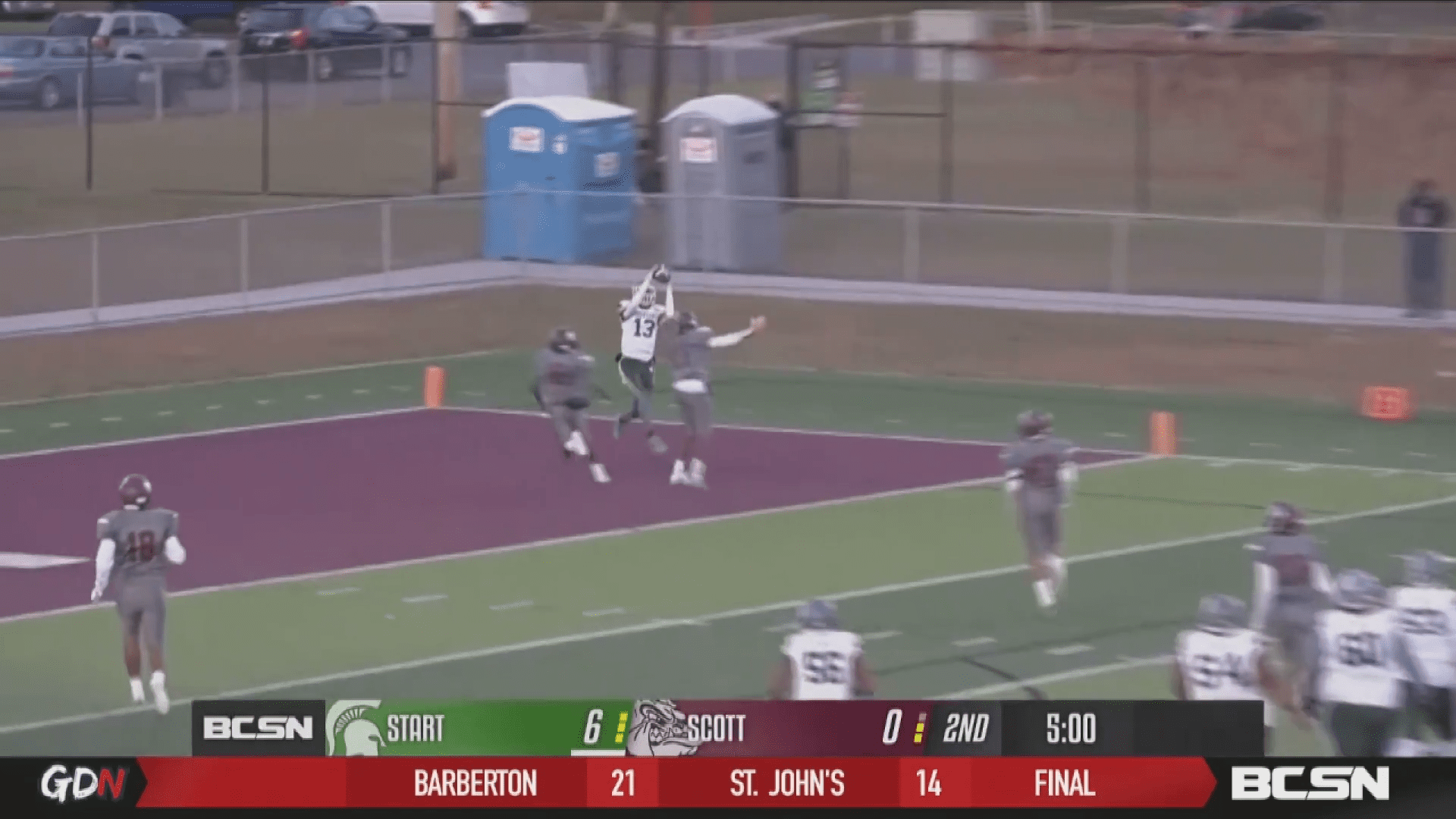 Start Shuts Out Scott, Enters 3-Way Lead Atop City League