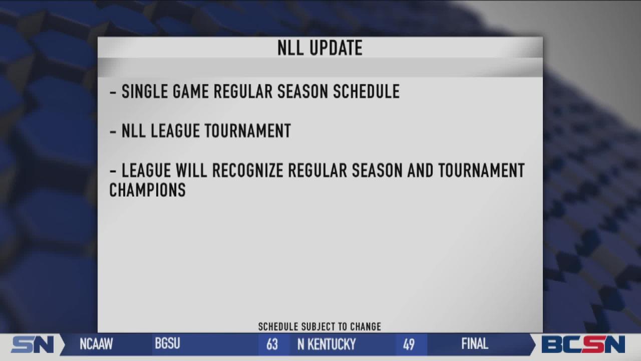 NLL Announces Changes to Basketball Schedule and Tournament