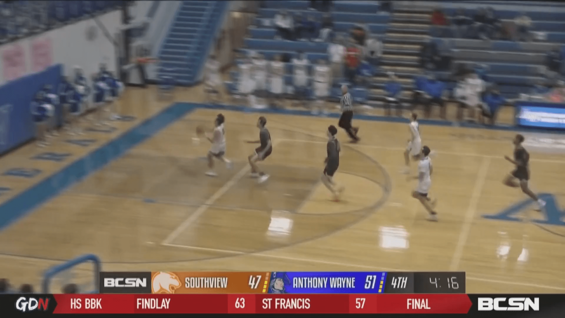 Yellow Jackets Sting Blue Devils at Home