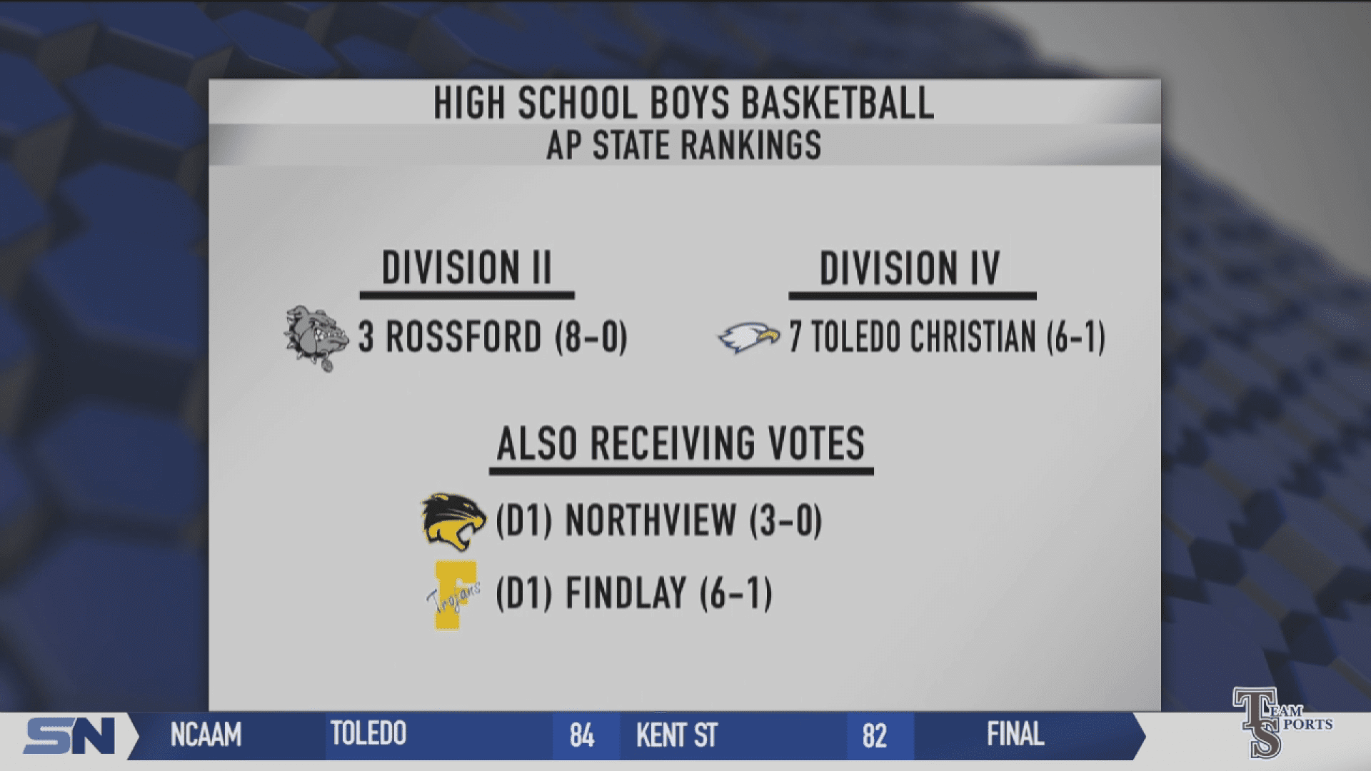 Local Schools Ranked in State Basketball Top Ten