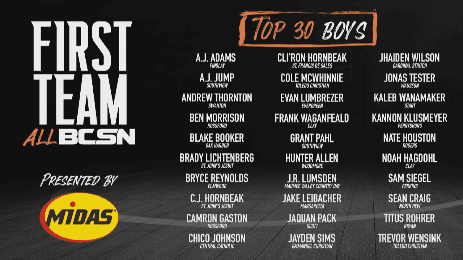 First Team All BCSN Top 30