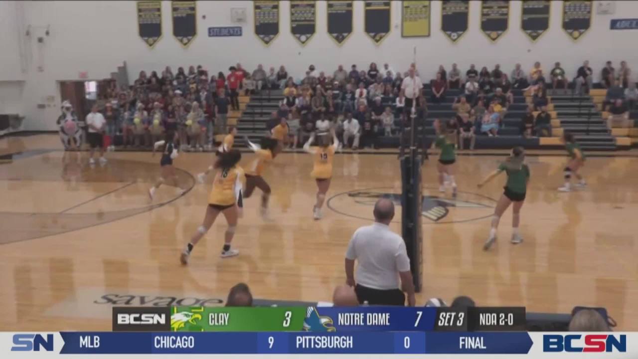 Notre Dame Sweeps Clay, Stays Perfect in TRAC