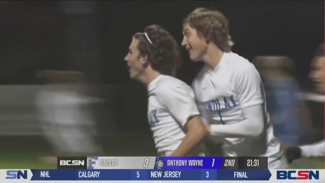 Boys Soccer District Semifinals: Southview Knocks Off Northview in OT, Findlay Cruises Past Anthony Wayne