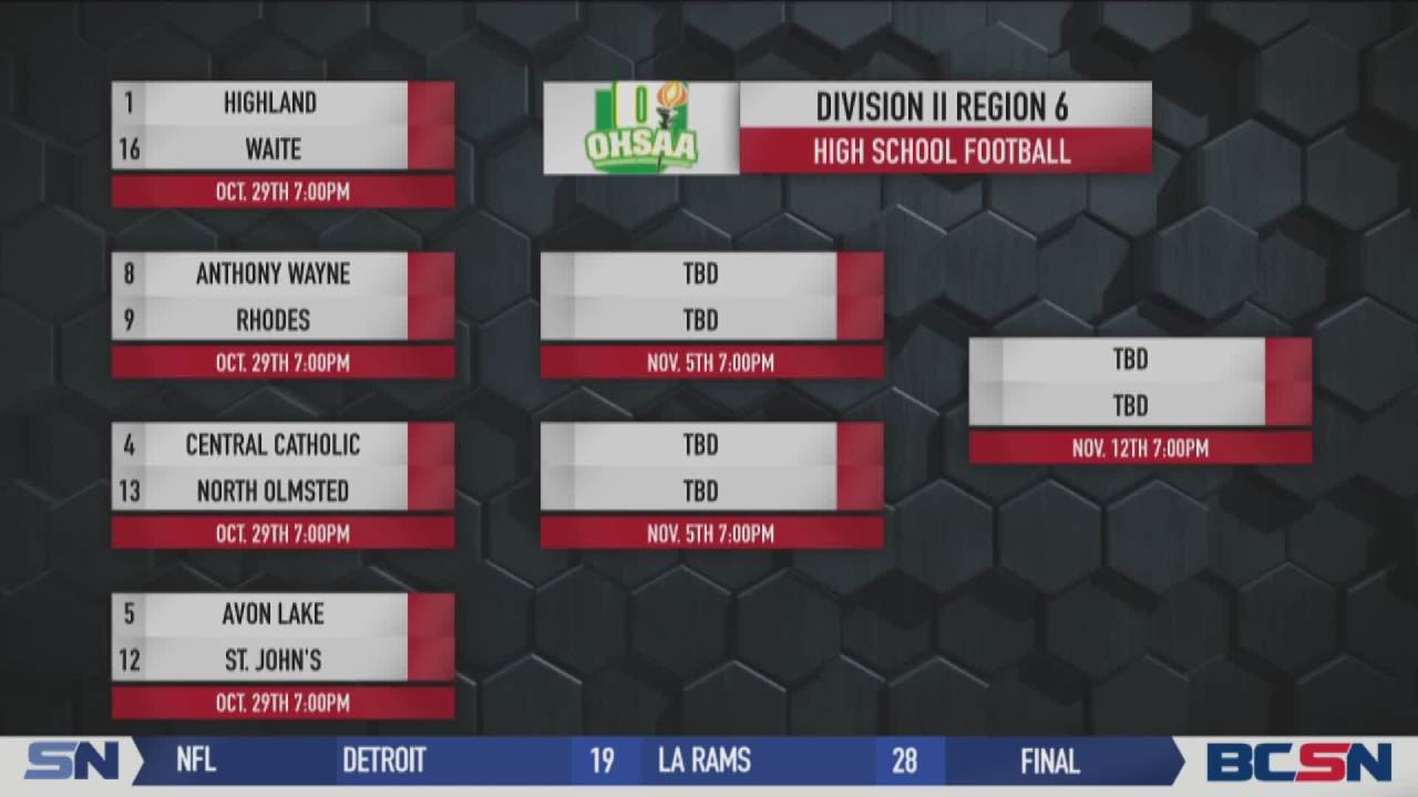 High School Football Bracket Breakdown: Division Two