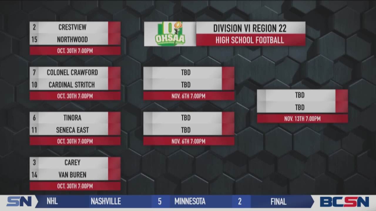 High School Football Bracket Breakdown: Division Six