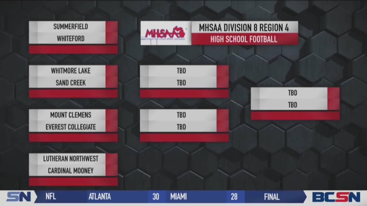 Michigan High School Football Bracket Breakdown