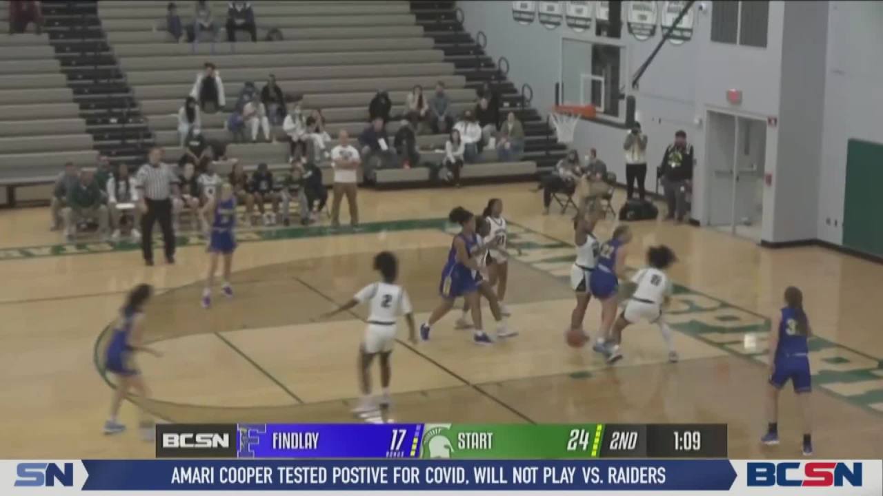 Spartans Start Girls Basketball Season with Win over Findlay