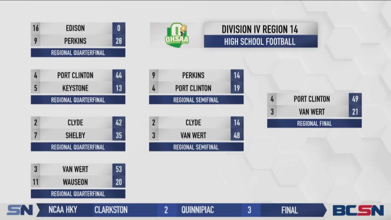 Port Clinton Eliminates Defending State Champ Van Wert