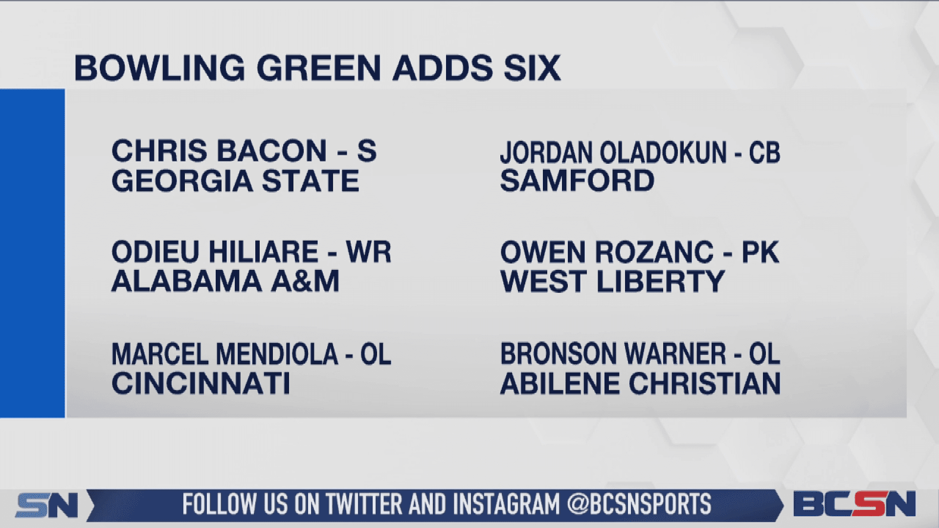 Bowling Green Adds Six Athletes to Football Program