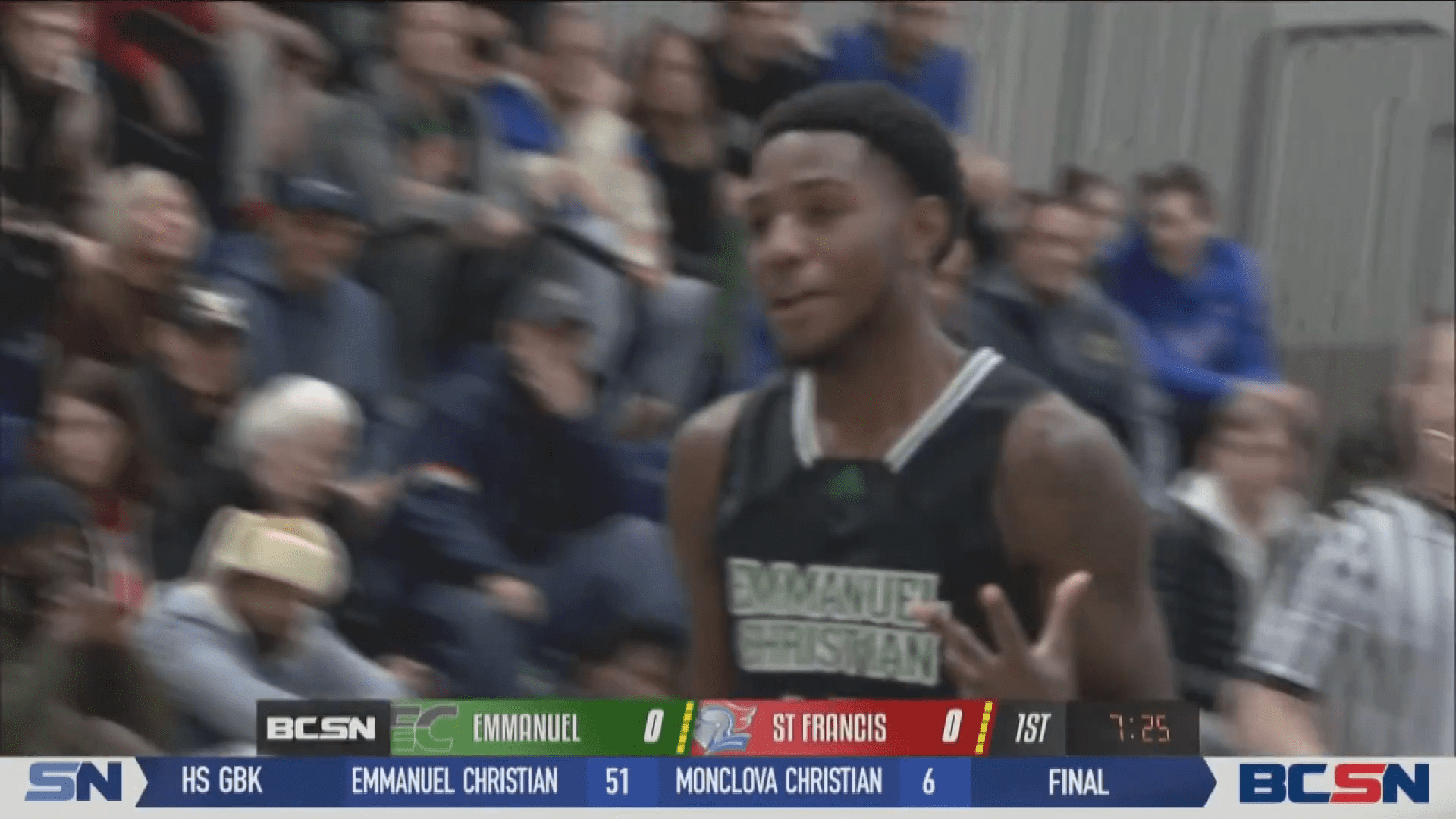 Houston Hits Five 3's, Helps Warriors Win at St. Francis