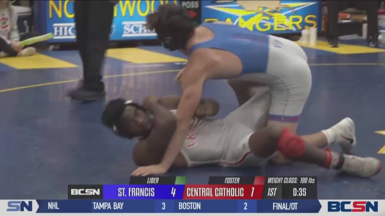 Jim Derr Memorial Wrestling Tournament