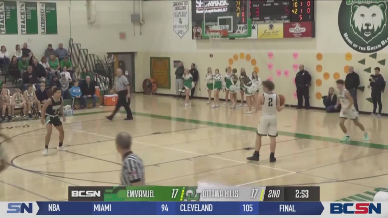 Easter II Wins BK Player of Week