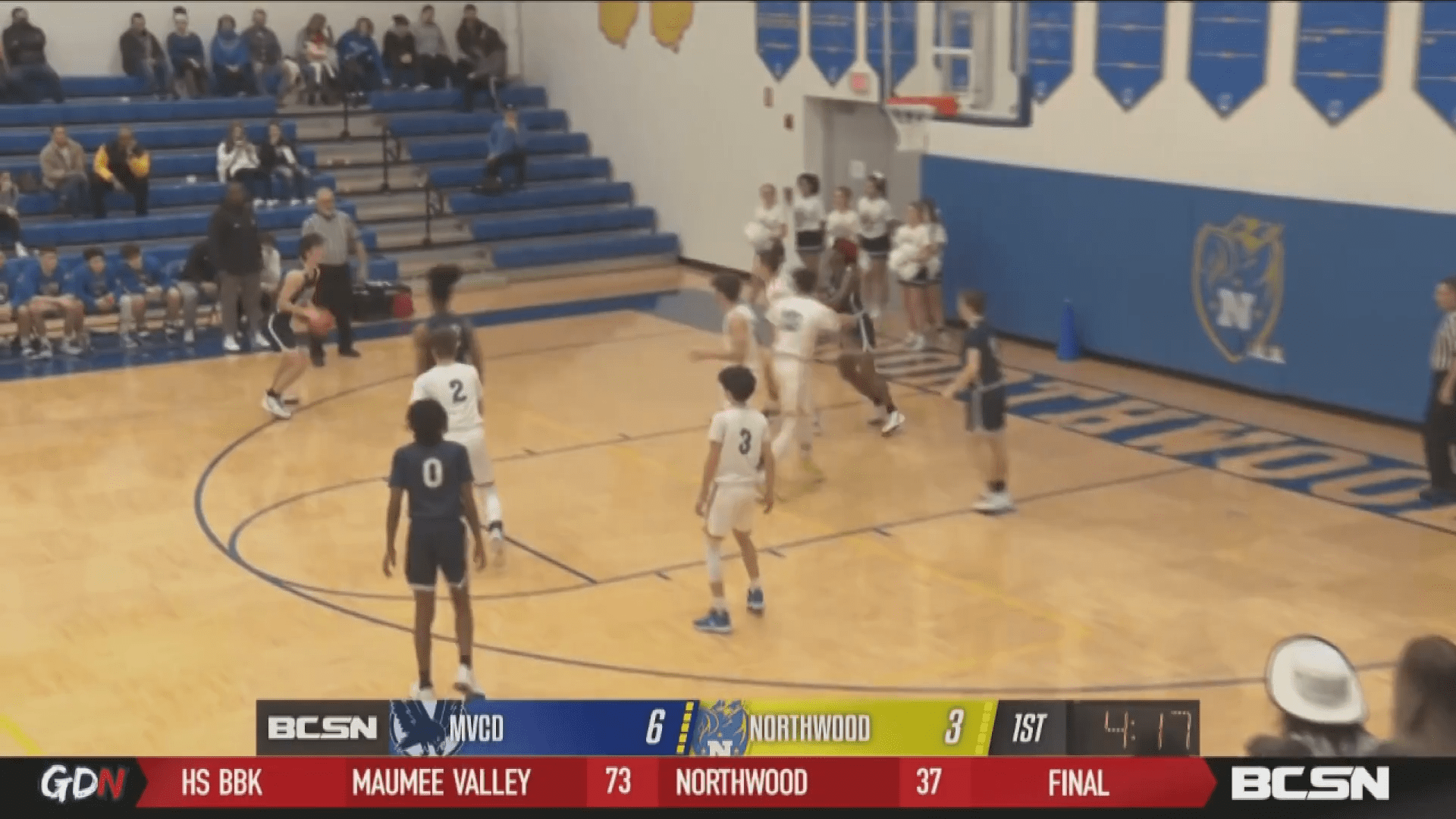 Maumee Valley Soars to Victory