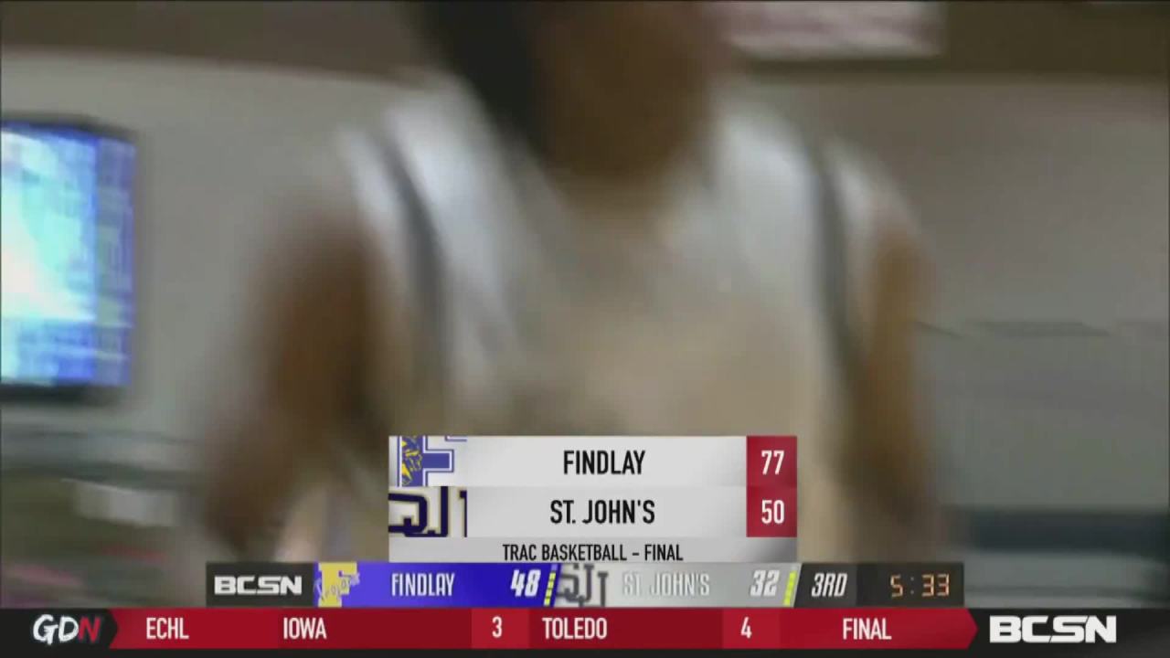 Max Roth and Trojans Throw Down Against Titans