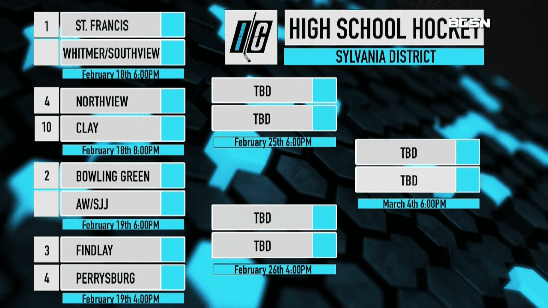 Bracket Breakdown with Matt Melzak and Matt Crandall