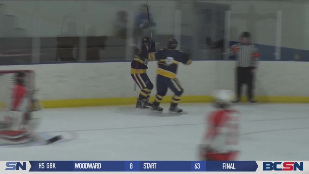 Sylvania District Bracket Breakdown