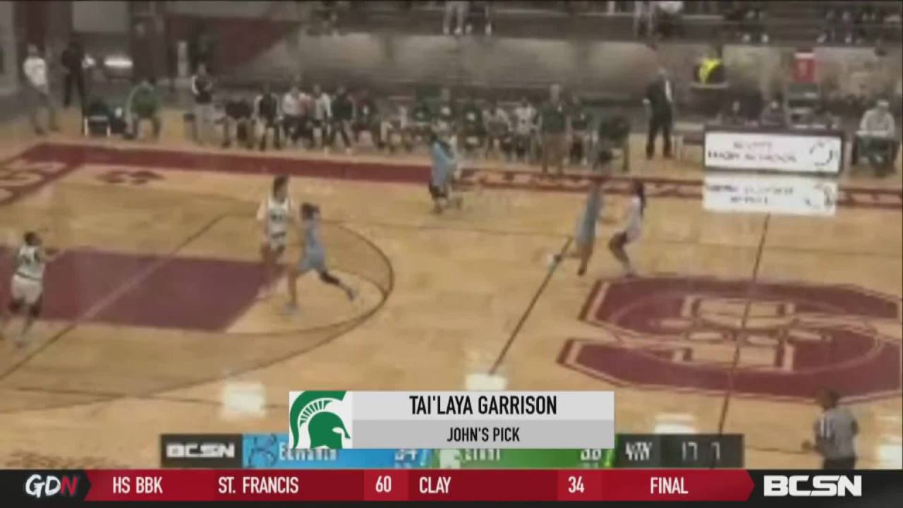Player of the Week Picks
